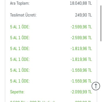 Kırık Tabaklar Ve İade Zorluğu