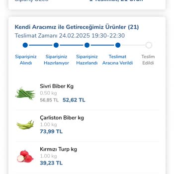 Teslimat Sorunu Ve Yanıltıcı Bilgilendirme İle Zaman Kaybı