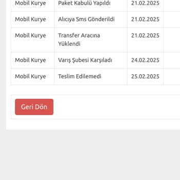 Teslim Edilemeyen Sipariş Ve Ulaşılmaz Müşteri Hizmetleri Sorunu