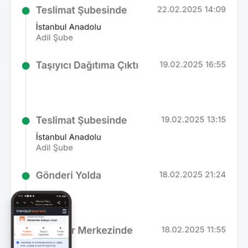 Teslimat Sorunu Ve Şube Sorumsuzluğu