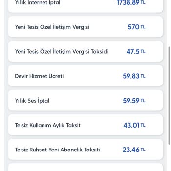 Haksız Ücretlendirme Ve Anlaşılmaz Masraflar