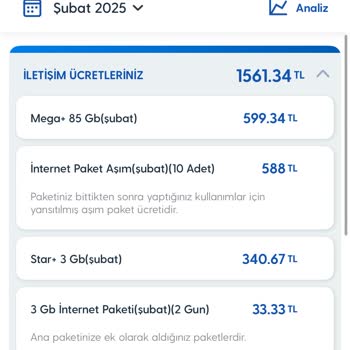 Haksız Ücretlendirme Ve Anlaşılmaz Masraflar
