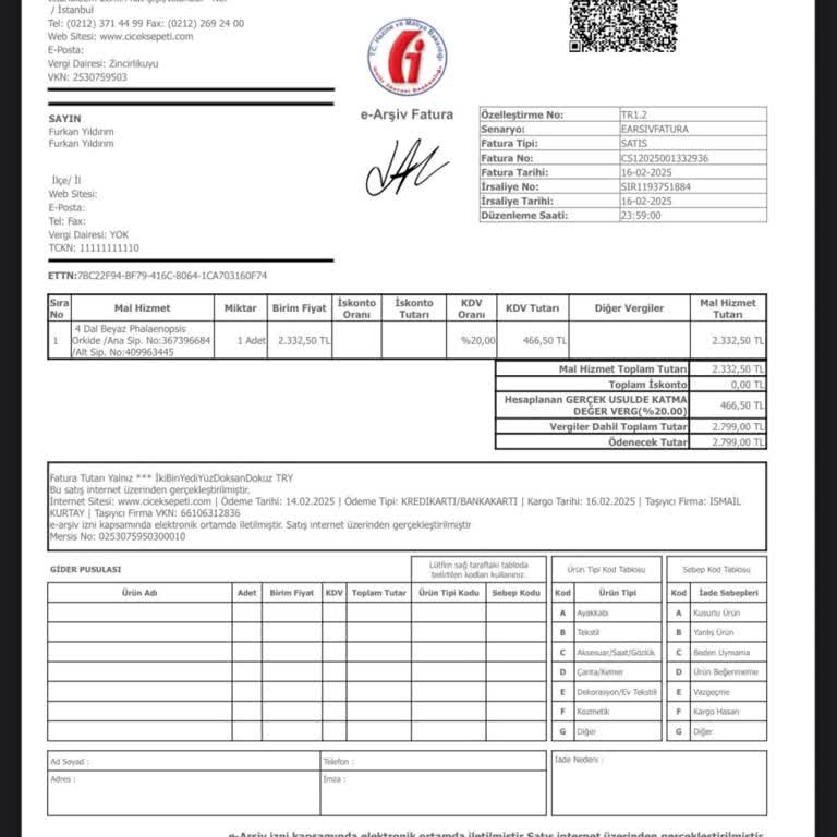 Sevgililer Gününde Çiçek Teslimatında Büyük Hüsran