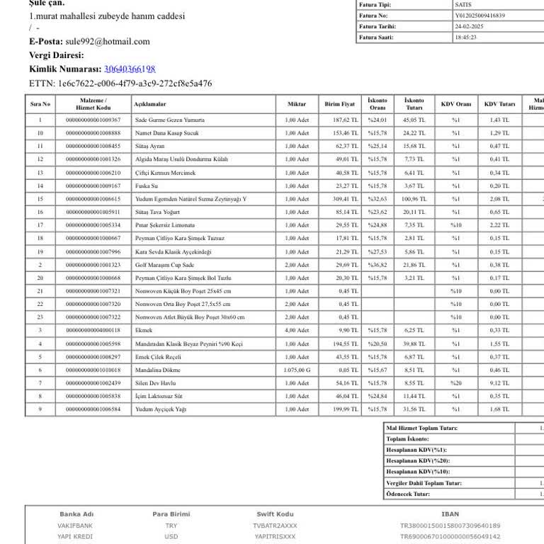 Getir Büyük'ten Sipariş Verdim, Ne Ürün Var Ne İade!