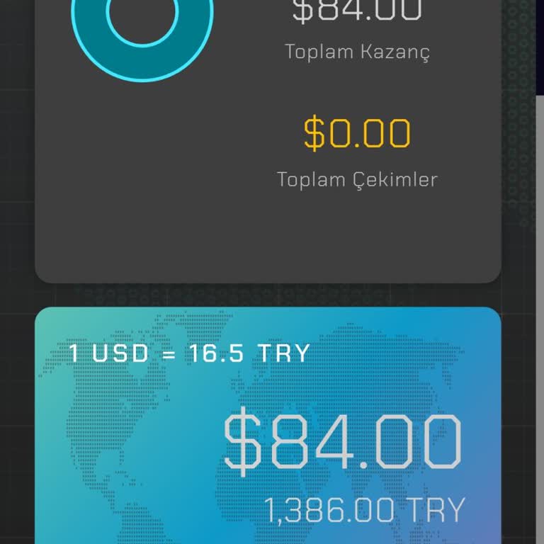 Haksız Para Blokesi Ve Ürün Satın Alma Zorunluluğu