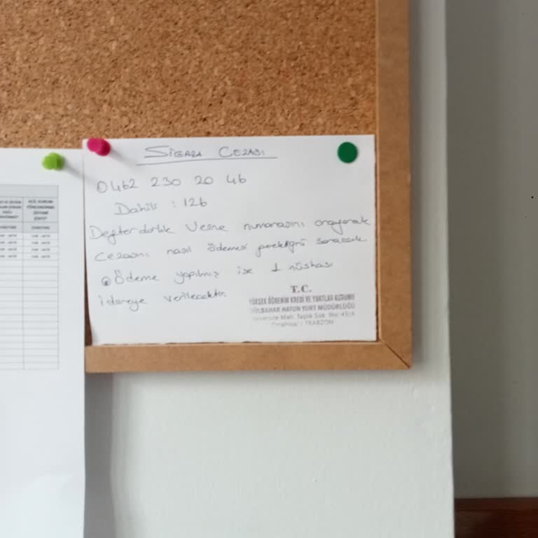 Yurt Güvenlik Görevlilerinin Aşırı Sert Tavırları