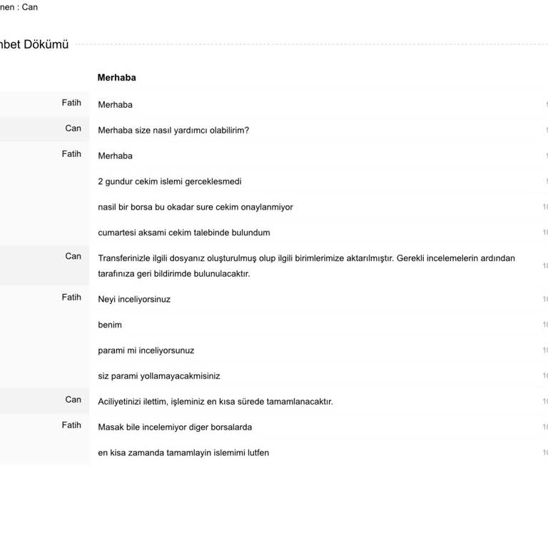 Bitci Borsasında Bekleyen Transfer: 3 Günlük Gecikme