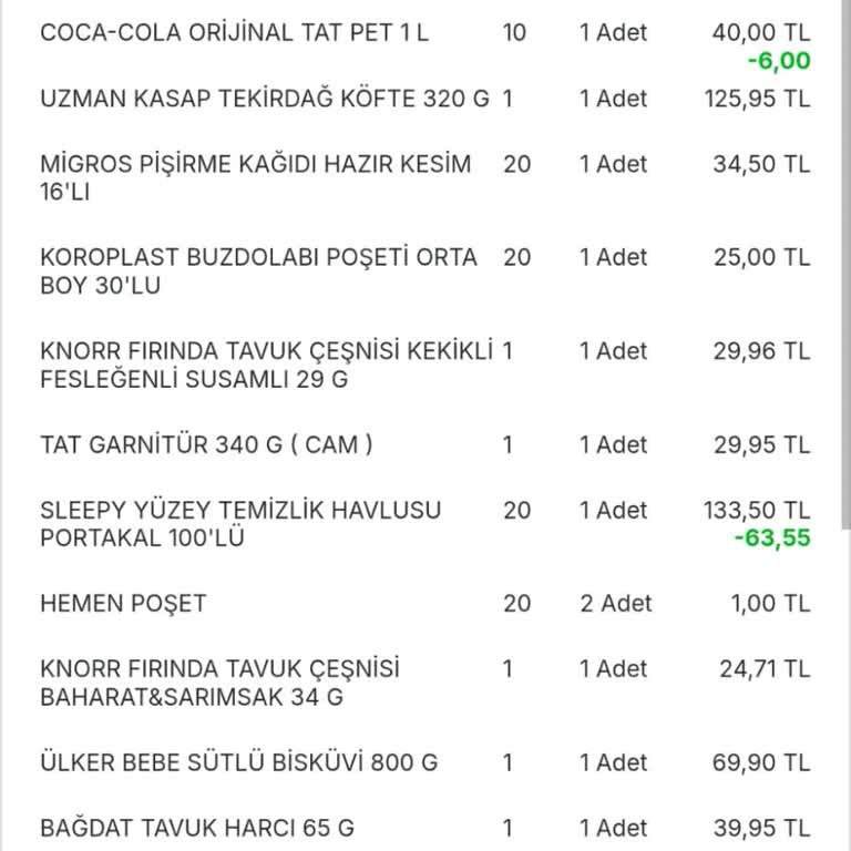 Migros Hemen'den Gelen Hayal Kırıklığı: Eksik Ürün Ve İlgisiz Hizmet