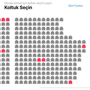 İstanbul Şehir Tiyatroları Bilet Satın Alma Sorunu: Fındıkkıran Ve Yatak Odası Komedisi