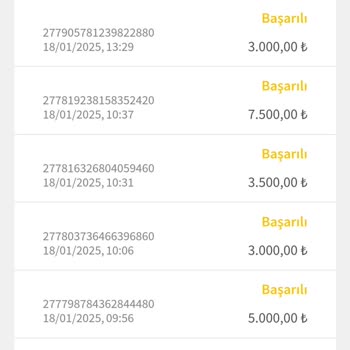 Jojobet Sitesinde Adaletsiz Bonus Dağılımı