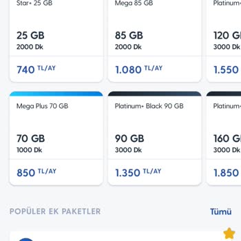 Turkcell Fiyat Artışı Ve Paket Yenileme Sorunu