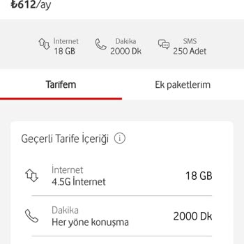 Vodafone'un Taahhüt Sonrası Fiyatlandırma Adaletsizliği