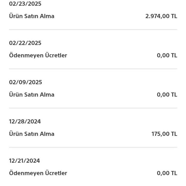 Yanlış Ürün Çekimi: PS Plus Yerine Call Of Duty!