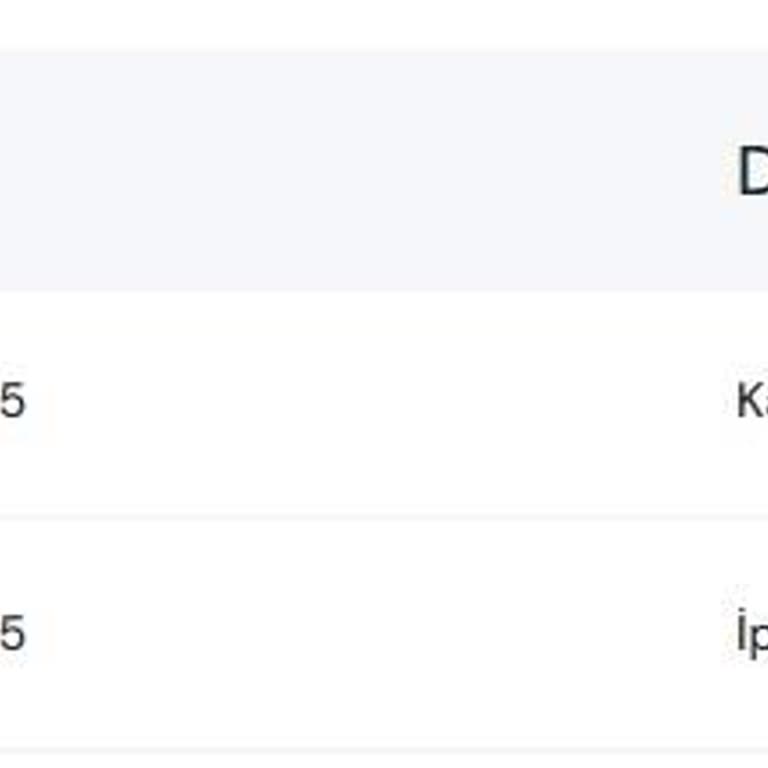 Bahçeşehir Koleji Online Alışveriş Sitesinde İade Sorunu