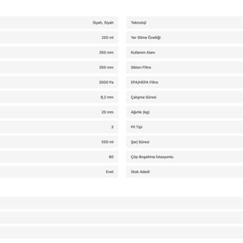 Hepsiburada Ve Teknik Servis Arasında Kalan Tüketici: Garanti Mağduriyeti