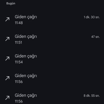 Teslimat Gecikmesi Ve İlgisiz Müşteri Hizmetleri Deneyimi