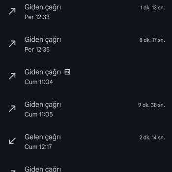 Teslimat Gecikmesi Ve İlgisiz Müşteri Hizmetleri Deneyimi
