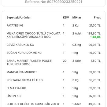 Migros'tan Bozuk Ürünler Ve Tekrarlayan Sorunlar