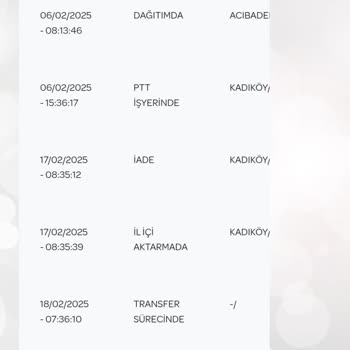 Yanlış Adrese Gönderilen Kargo Ve İlgisiz Müşteri Hizmetleri