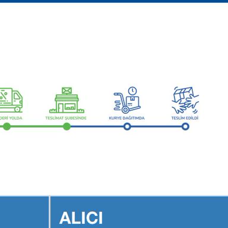 Kargo Teslimatında Yaşanan Aksaklık Ve Bilgi Kirliliği