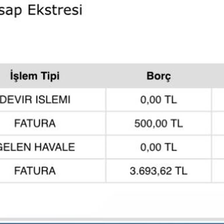 Haberimiz Olmadan Fatura Şoku: 6 Kat Zam!