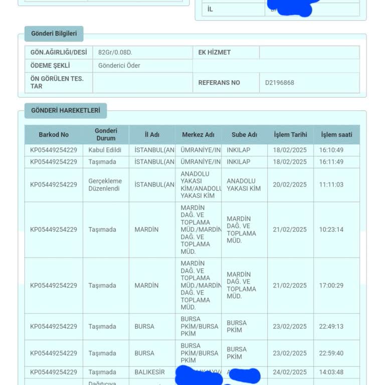 Kargo Teslimatında Süreç Yavaşlığı Ve İletişim Sorunu