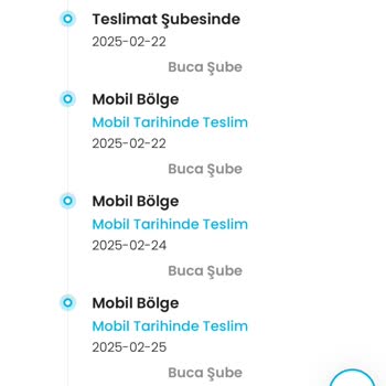 Kargoist İle Teslimat Kabusu: Siparişim Nerede?