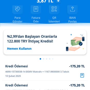 Yanıltıcı Kredi Faiz Oranlarıyla Karşılaştım