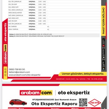 Arabam.com'un Eksik Bilgilendirme Ve Göçük Sorunu