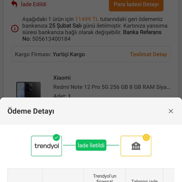 Trendyol İade Ücretinde Kart Sorunu