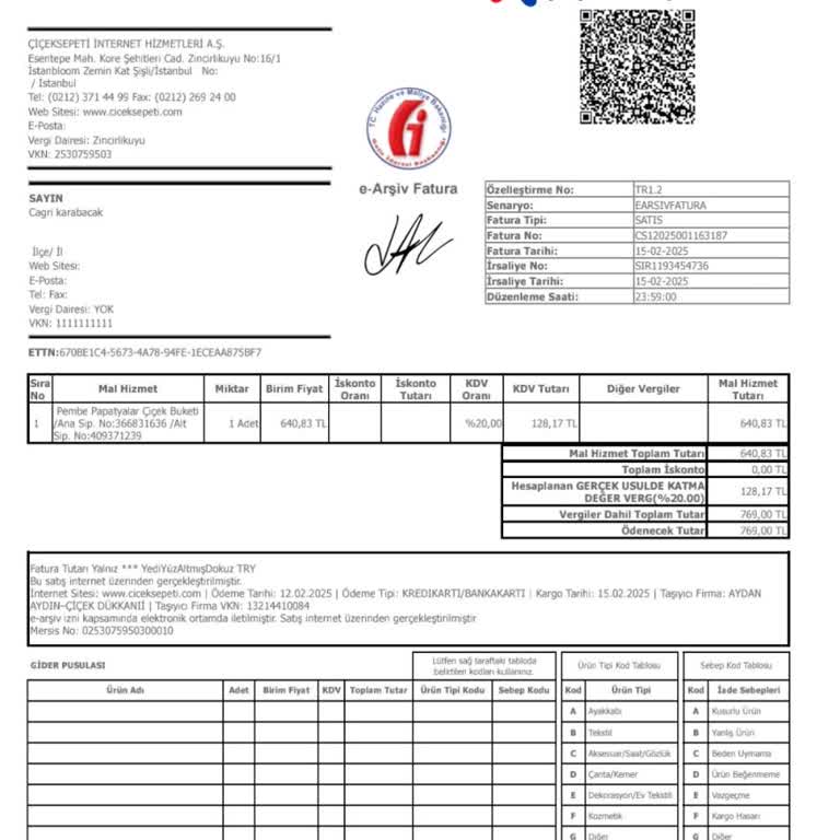 Çürümüş Çiçekler Ve Müşteri Hizmetleri Sorunu
