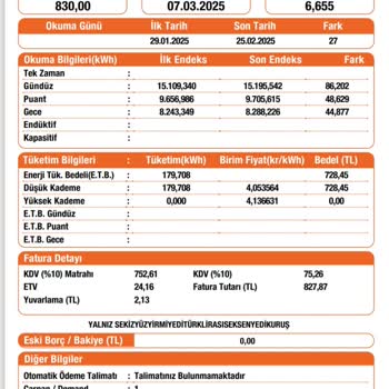 Fatura Farkı Ve Devlet Desteği Kesintisi Mağduriyeti