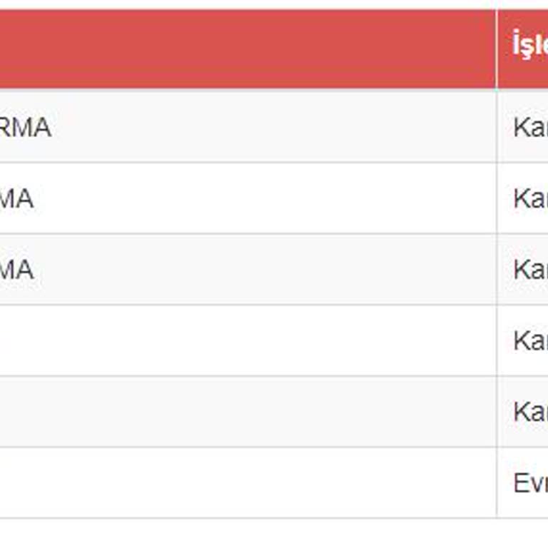 Kayıp Kargo Krizi: Acil Çözüm Bekliyorum!