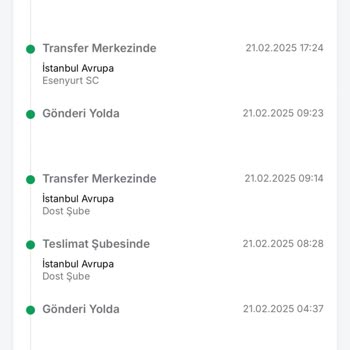 Kayıp Kargo Ve İletişim Sorunu: Trendyol'da Hayal Kırıklığı