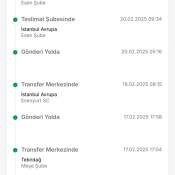 Kayıp Kargo Ve İletişim Sorunu: Trendyol'da Hayal Kırıklığı