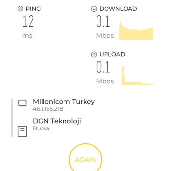 İnternet Hızı Ve Müşteri Hizmetleri Hayal Kırıklığı