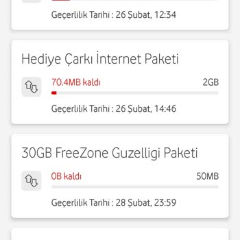 Ek Paket İptalinde Cayma Bedeli Şoku