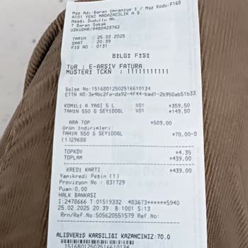 A101 Marketinde Fiyat Farkı Ve İade Sorunu