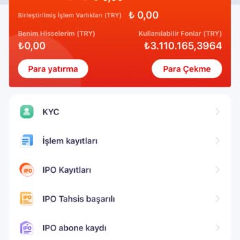 Ibkr Yatırım Platformu Mağduriyeti