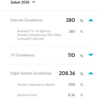 Haksız Yeniden Hızlandırma Ücreti Sorunu