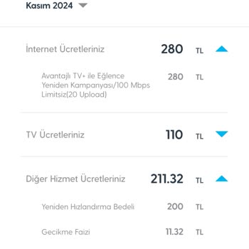 Haksız Yeniden Hızlandırma Ücreti Sorunu