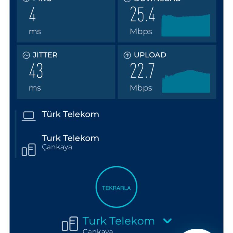 Türk Telekom'un İnternet Hizmetiyle Yaşadığım Sorunlar