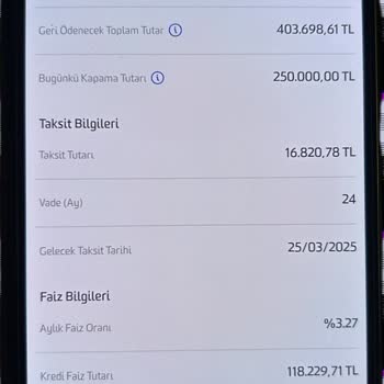 Kredi Sigortası İptalinde Faiz Oranı Sorunu