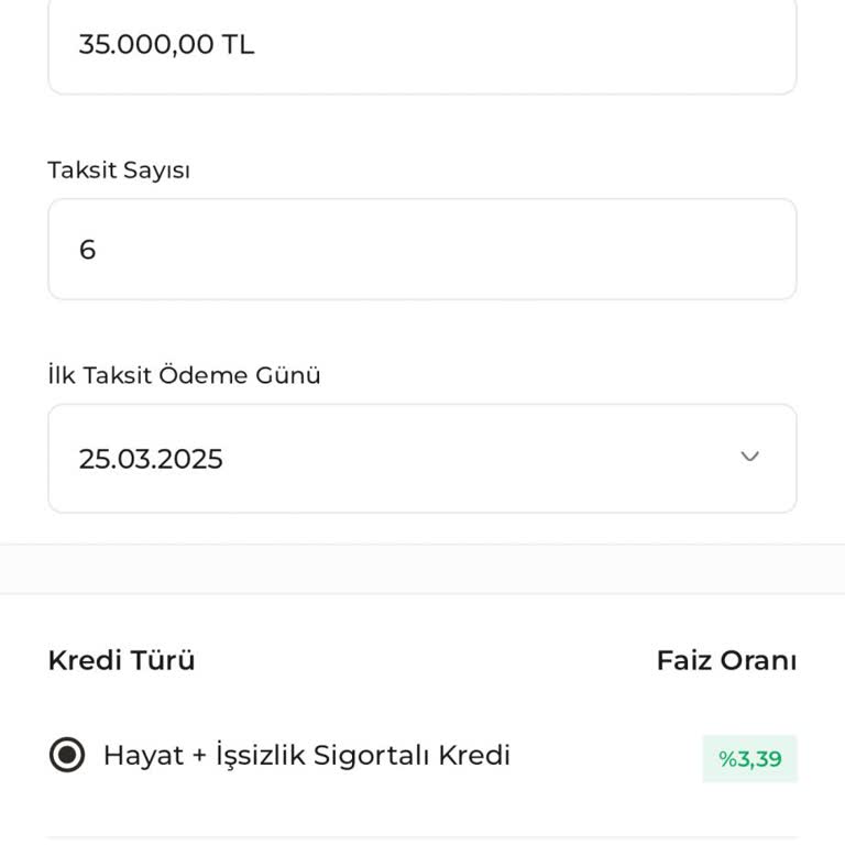 Burgan Bank'ta Faizsiz Kredi Hayal Kırıklığı