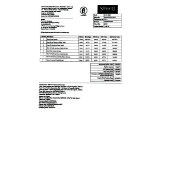 Kabanım Kayıp: Süvari Markasıyla Hayal Kırıklığı