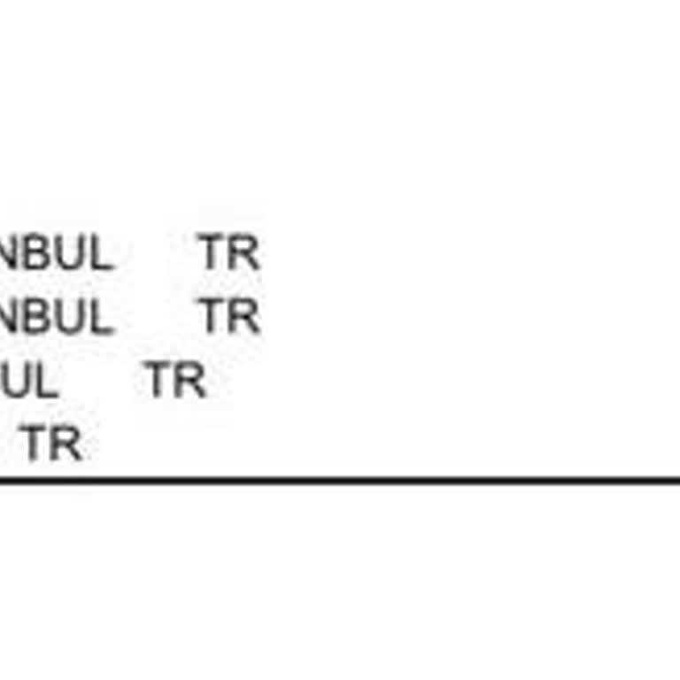Ödenen Fatura İcra Tehdidiyle Geri Döndü: Çözüm Bekliyorum!