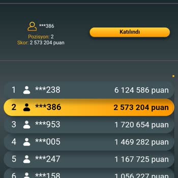 Kazandığım Ödüllerin Teslim Edilmemesi