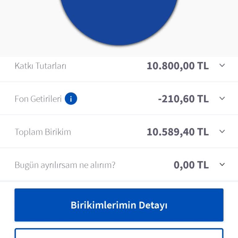 Agesa Hayat Ve Emeklilik Ve Akbank İle Yaşanan Beklenmedik Kesintiler