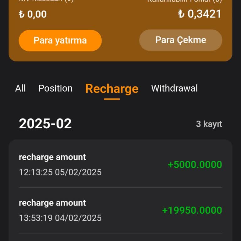 Kripto Para Yatırım Aldatmacası
