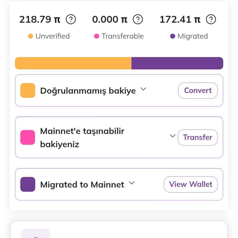 Pi Network'te KYC Kimlik Kaydı Sorunu